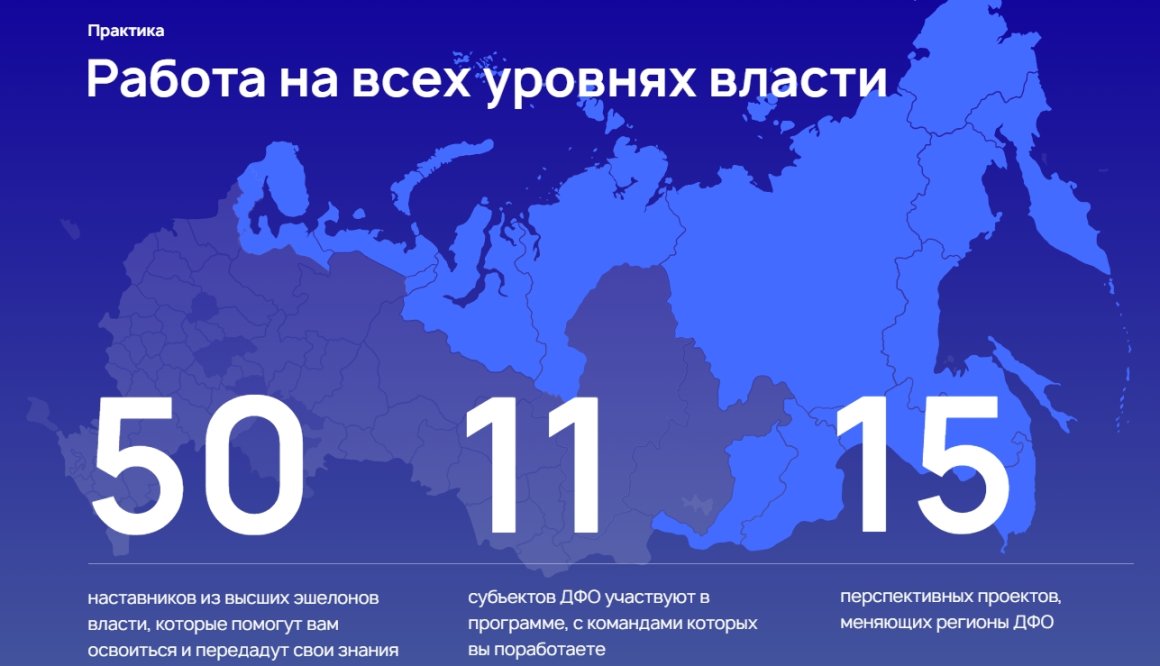 Курсант «Муравьев-Амурский 2030» поступил на госслужбу в Минвостокразвития РФ