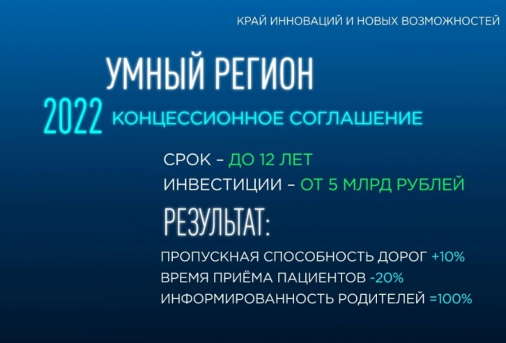 Хабаровск должен стать цифровым центром на Дальнем Востоке