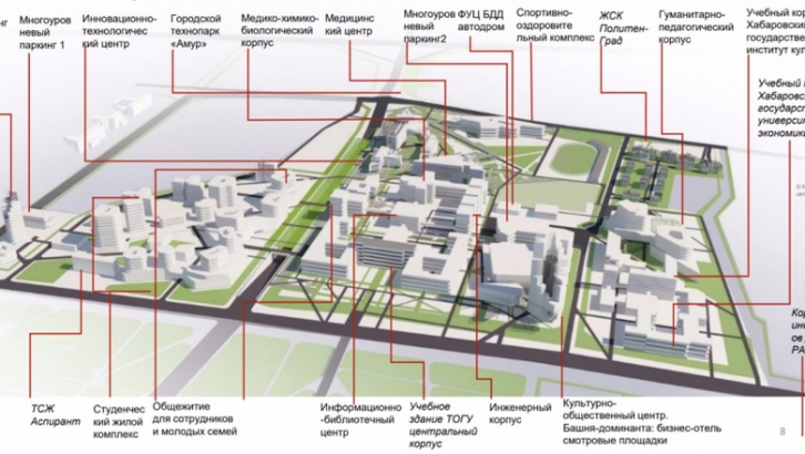 Исторические здания ВУЗов впишут в современный кампус в Хабаровске